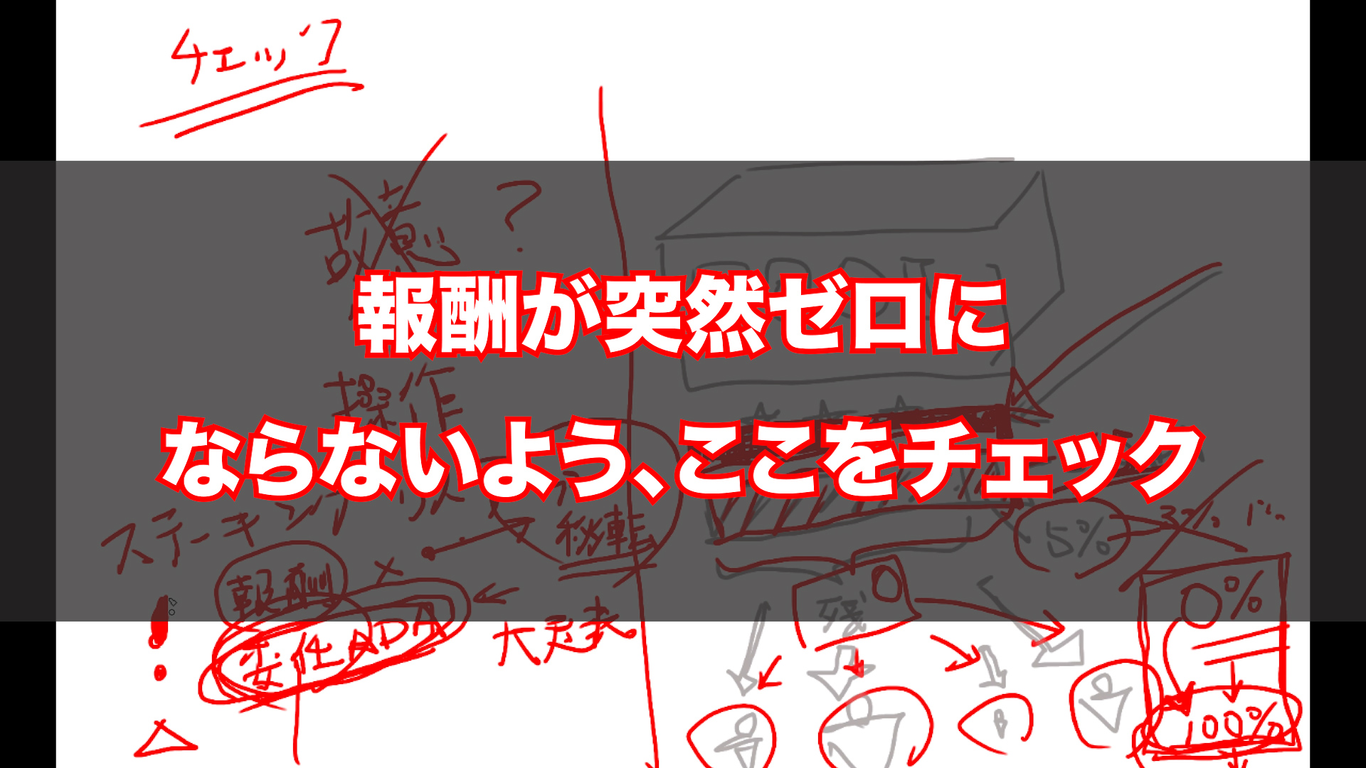 カルダノADAステーキング