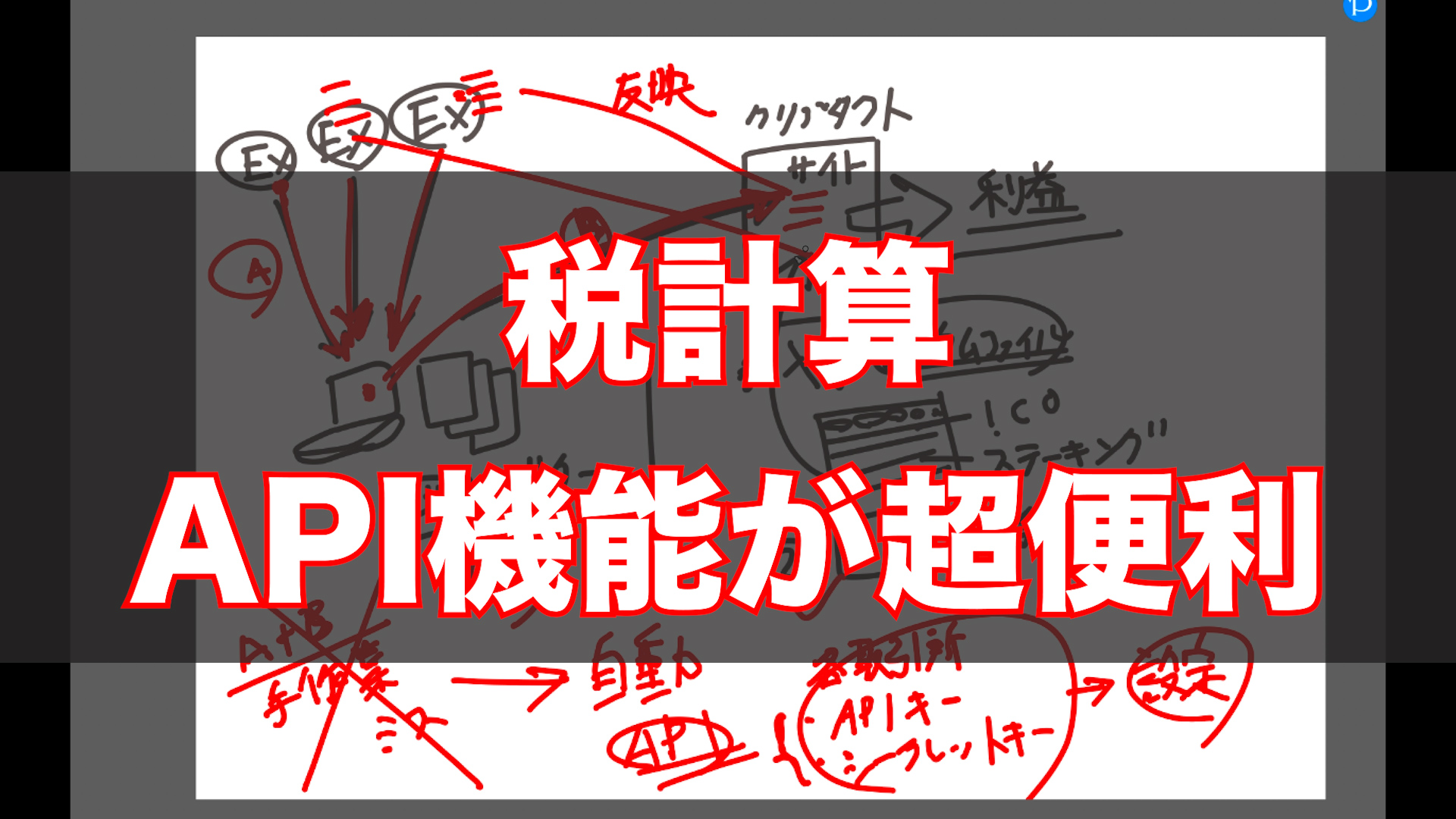 税計算 API機能が便利の画像