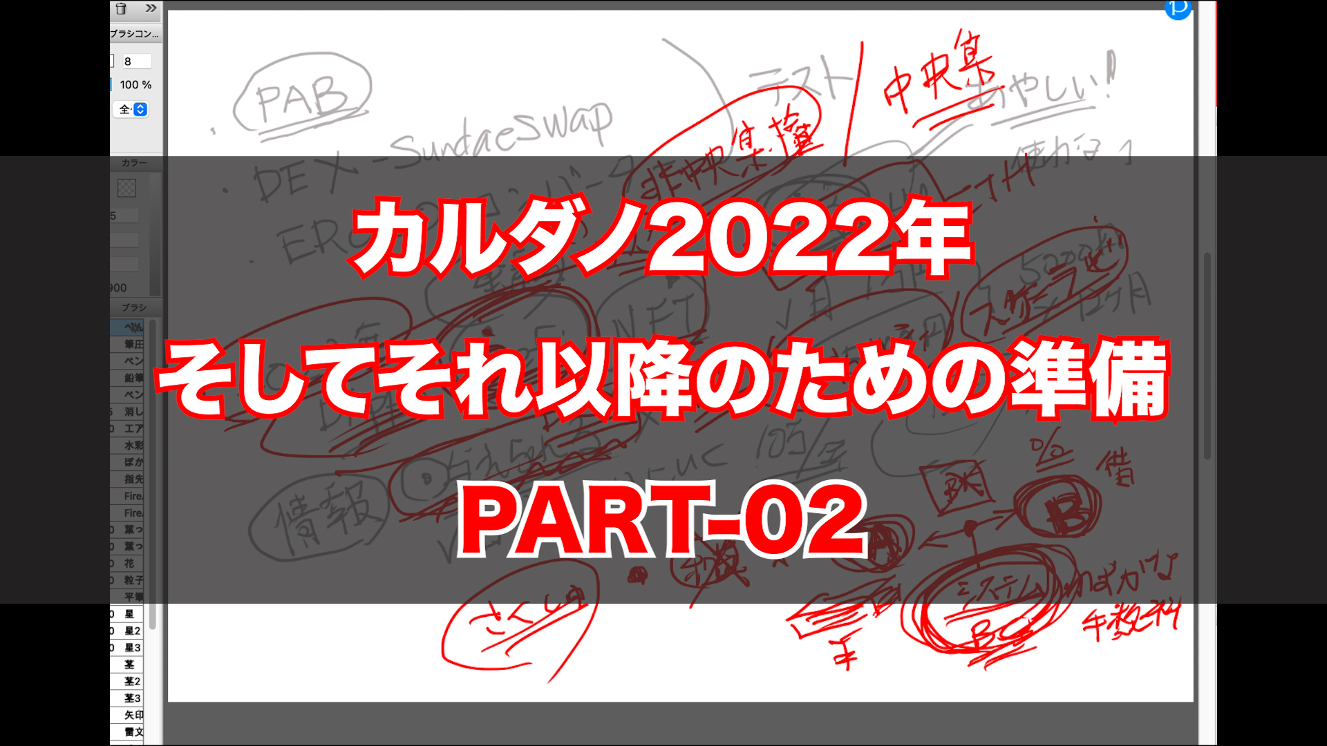 カルダノ2022年の準備の画像
