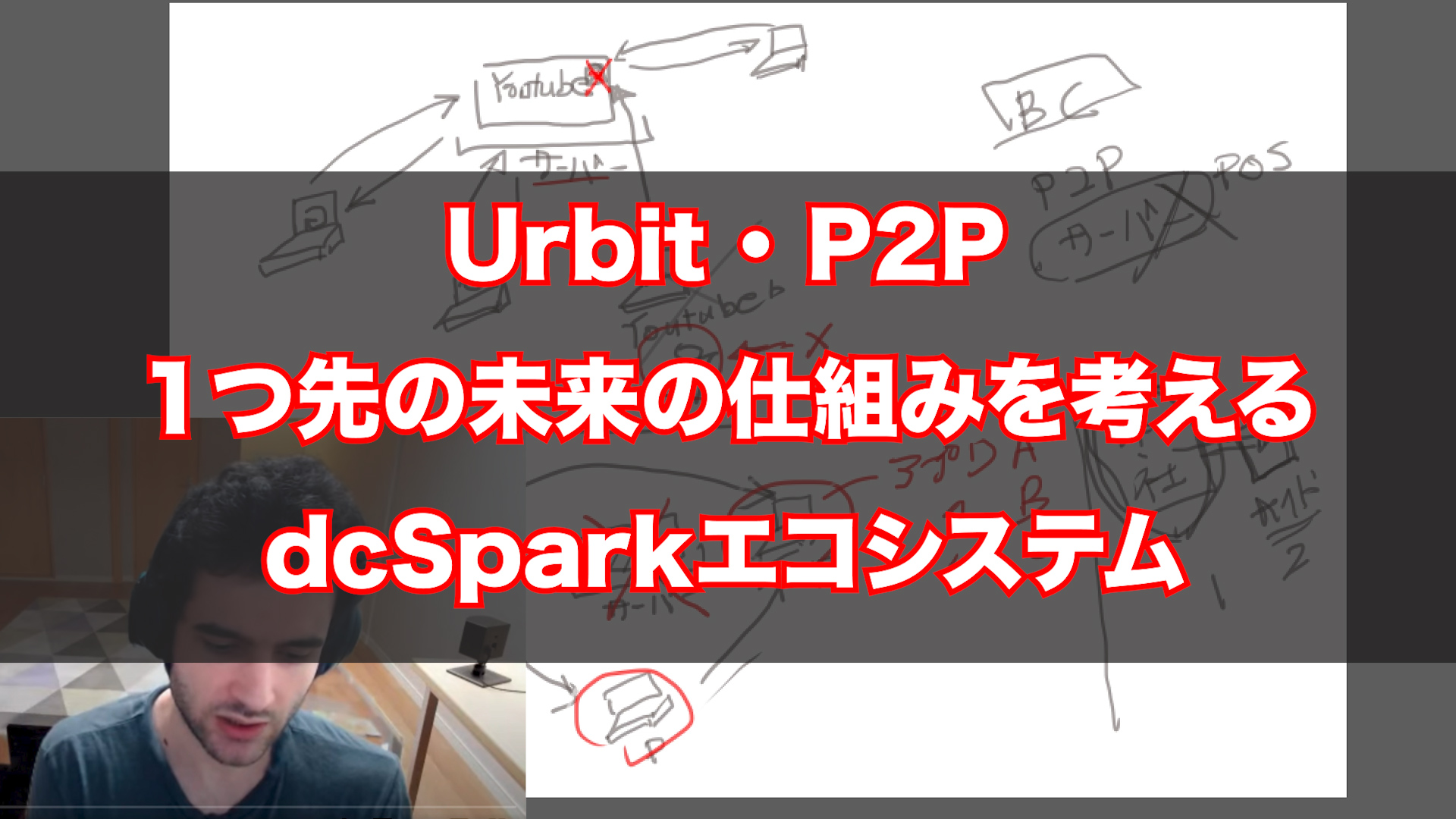 Urbit・p2p・dcSparkのサムネイル