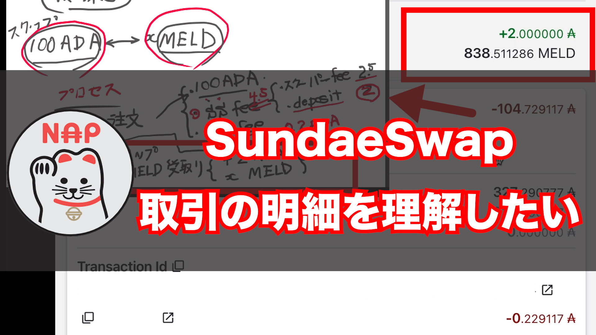SundaeSwap トランザクション