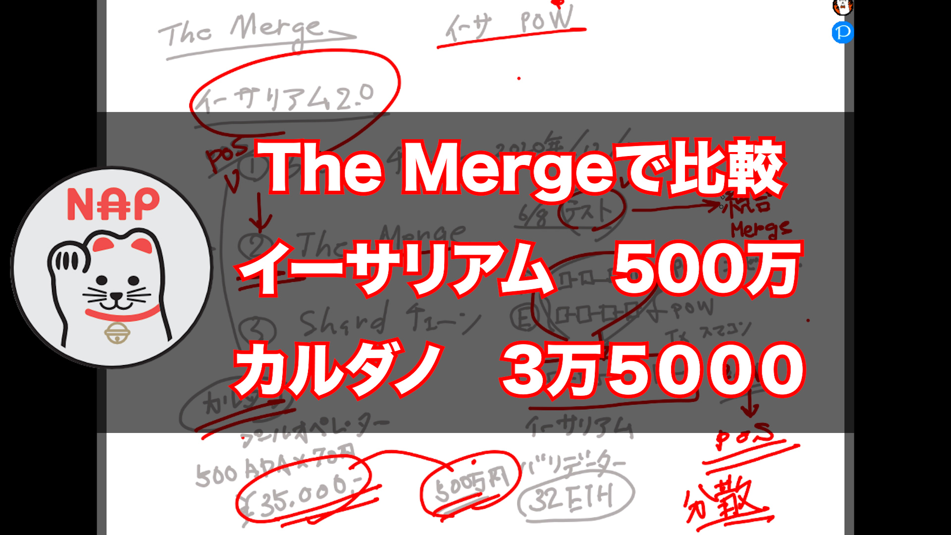 カルダノとイーサリアムのPOS比較サムネ