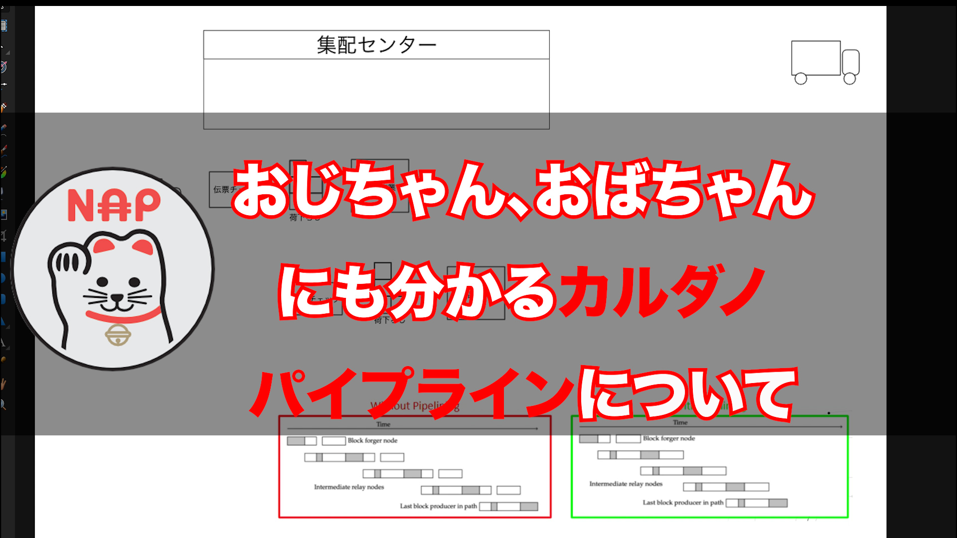 カルダノ パイプライン説明　サムネイル